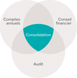 au-cœur-des-competences